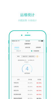協(xié)力運(yùn)維iPhone版下載指南 基礎(chǔ)軟件服務(wù)全面解析