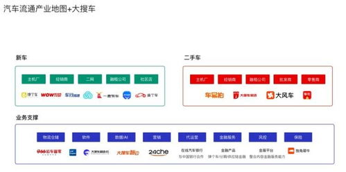 破繭成蝶 疫情與新勢力雙重催化下，汽車產(chǎn)業(yè)互聯(lián)網(wǎng)的基礎(chǔ)軟件服務(wù)之路