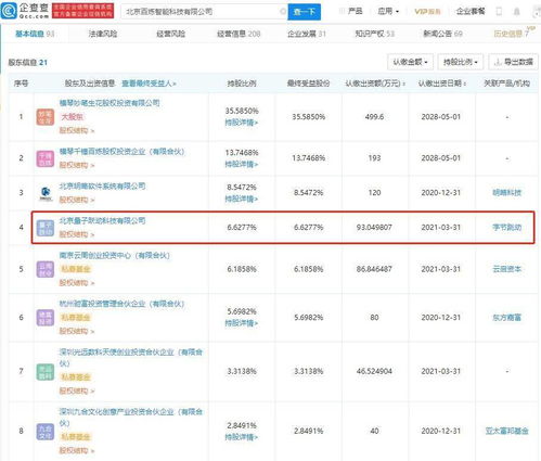 字節(jié)跳動投資AI自動化知識內(nèi)容創(chuàng)作服務(wù)商百煉智能，強化基礎(chǔ)軟件服務(wù)布局