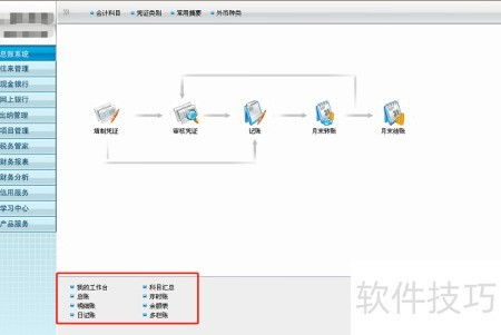 零基礎(chǔ)起步 邁向?qū)Ｂ殨嫷穆殬I(yè)路徑與基礎(chǔ)軟件服務(wù)指南