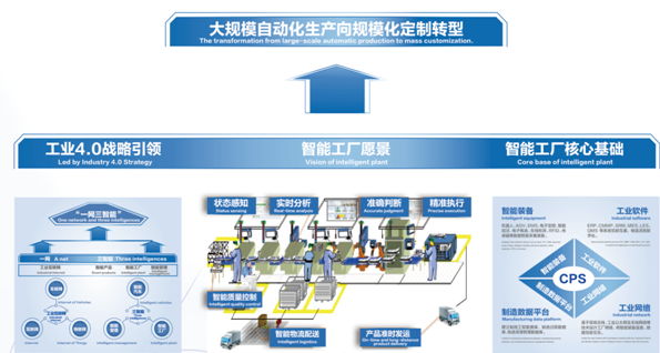 創(chuàng)新驅(qū)動(dòng)，歐曼超級(jí)卡車成為物流高質(zhì)量發(fā)展的助推器——基礎(chǔ)軟件服務(wù)賦能智慧物流新時(shí)代